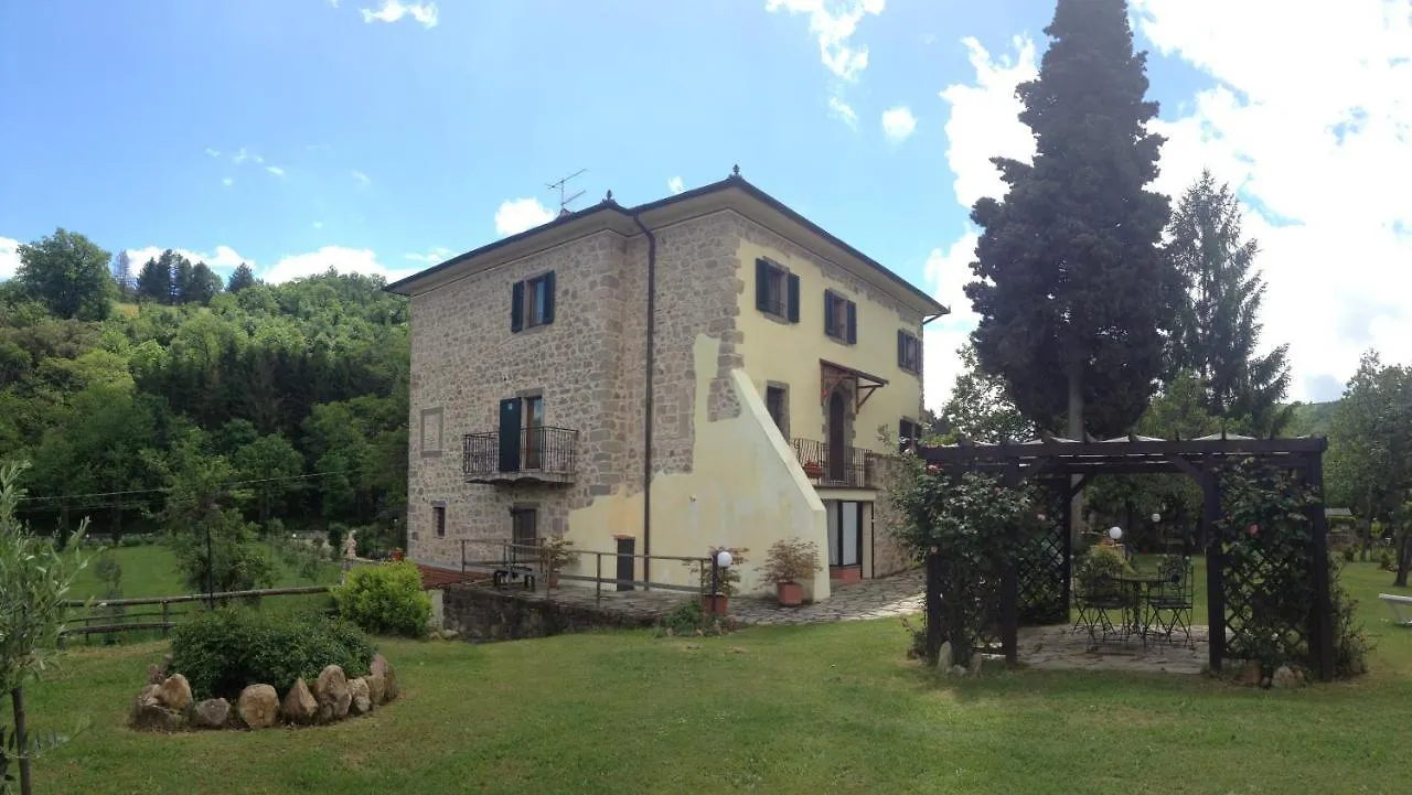 San Processo Agriturismo Castel del Piano  Castel del Piano (Tuscany)